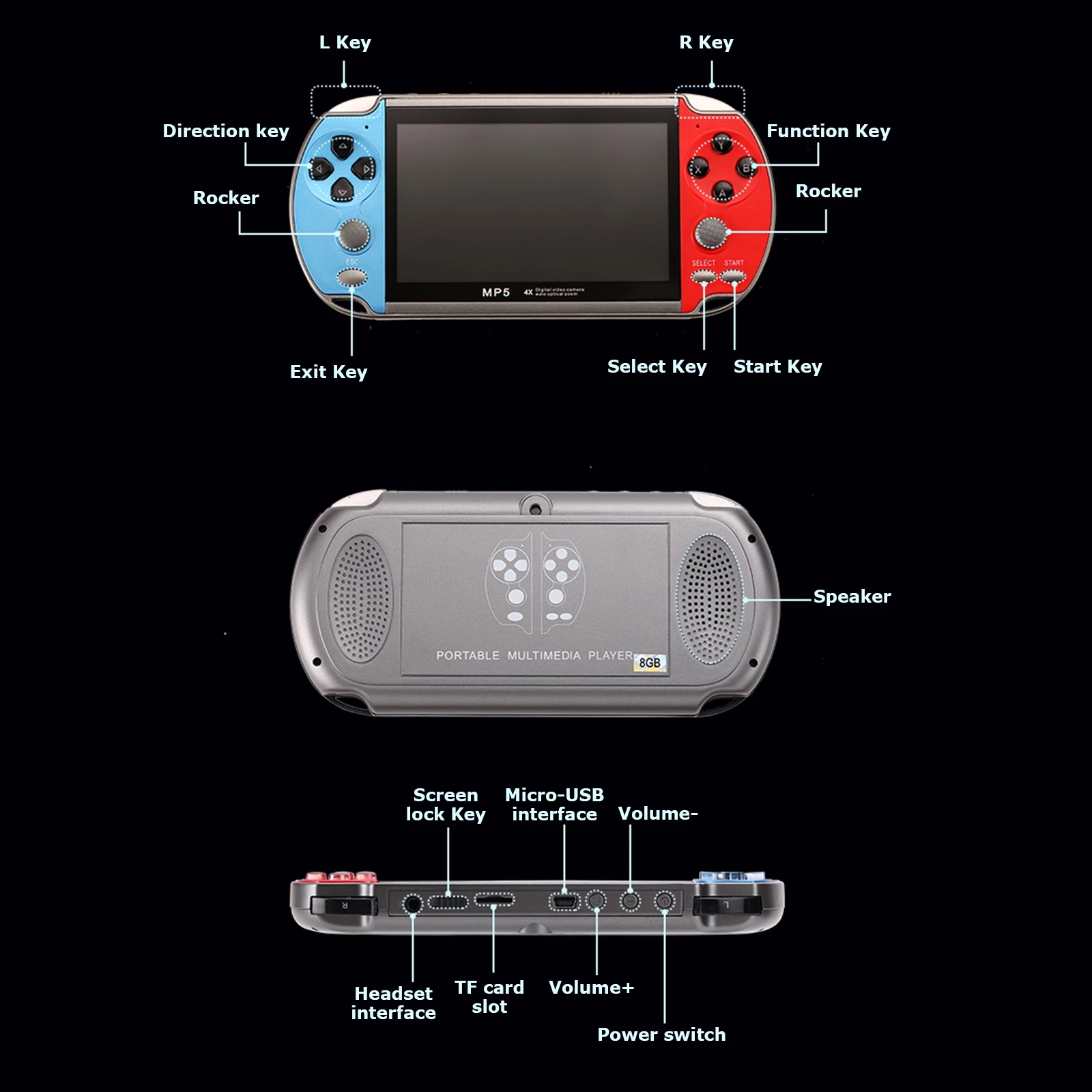 Mini reproductor de consola de - Retro Gaming Hdmi Stick reseña y precio