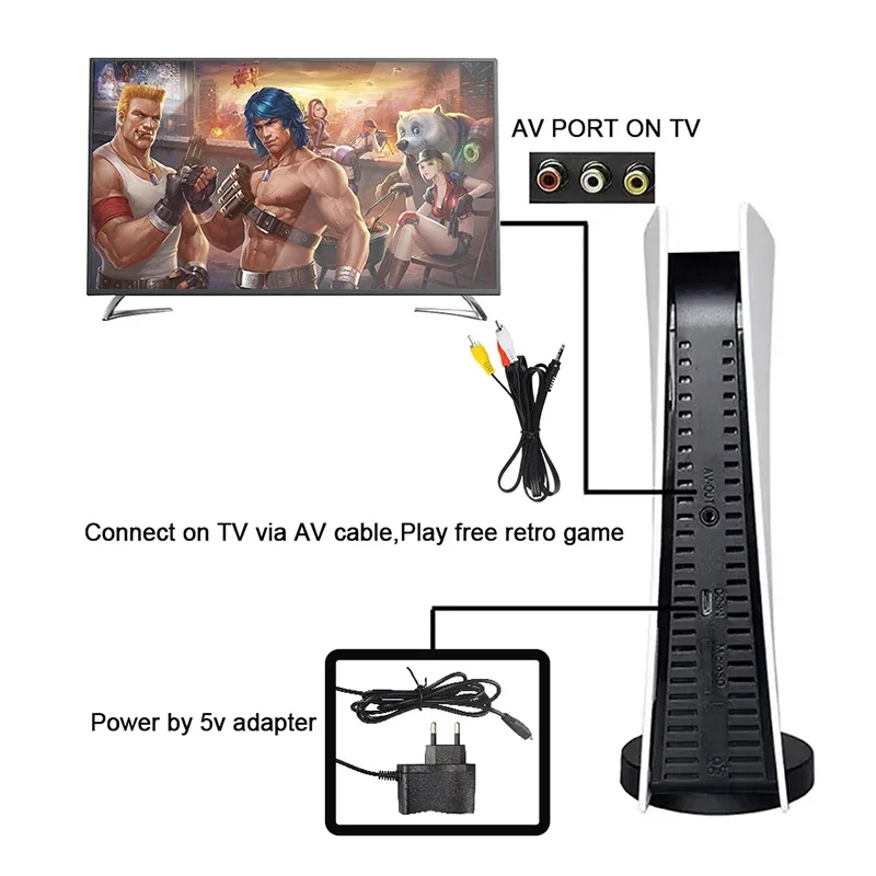 Consola de Juegos Portátil Ret - Retro Gaming Hdmi Stick reseña y precio