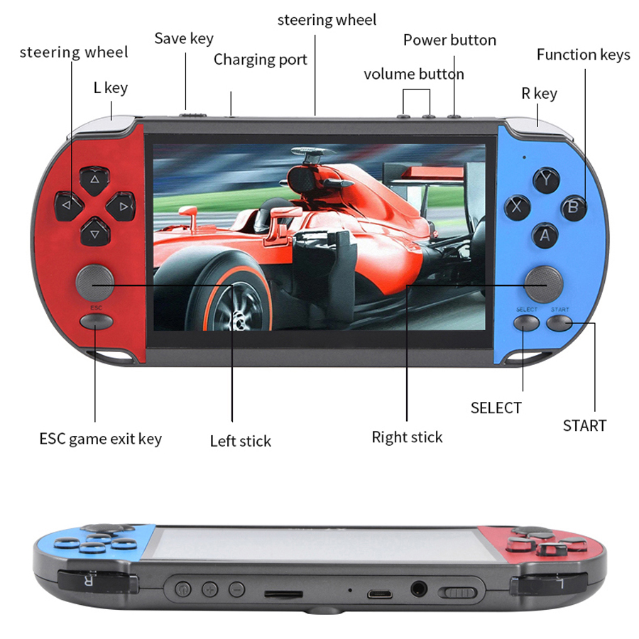 Consola de videojuegos portáti - Retro Gaming Tablet reseña y precio